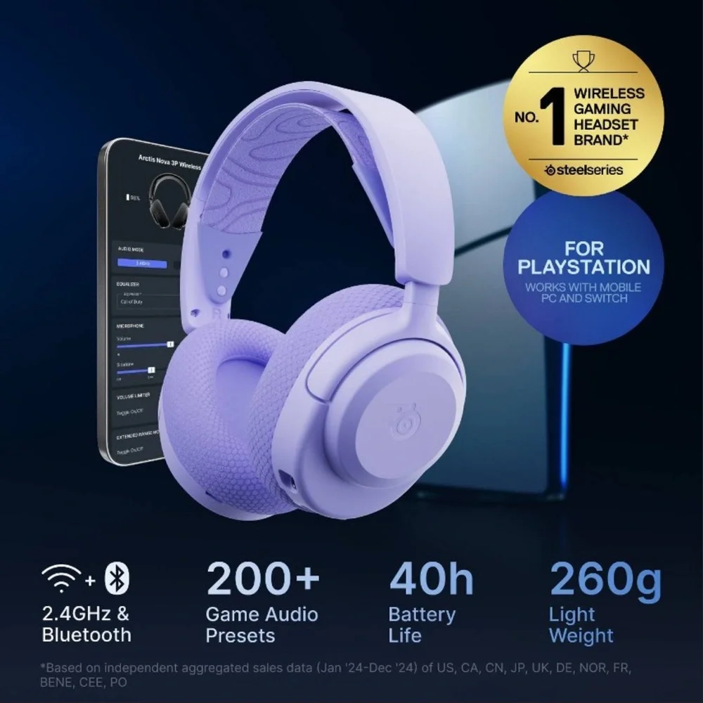 Steelseries Arctic’s Nova 3X Wireless Gaming Headset - Lavender